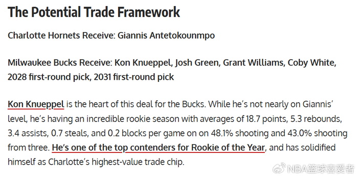 湖人内讧热火矛盾激化 雄鹿更衣室危机升级 字母